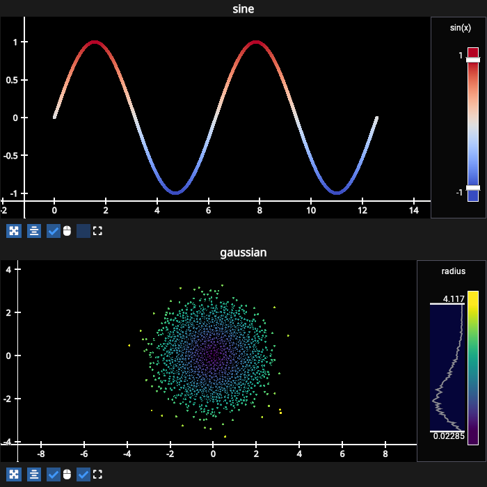 imgui colorbar line scatters