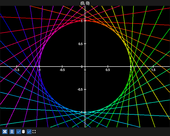 inf line pairs