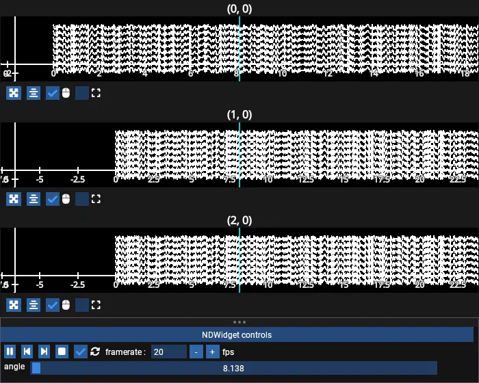 timeseries2