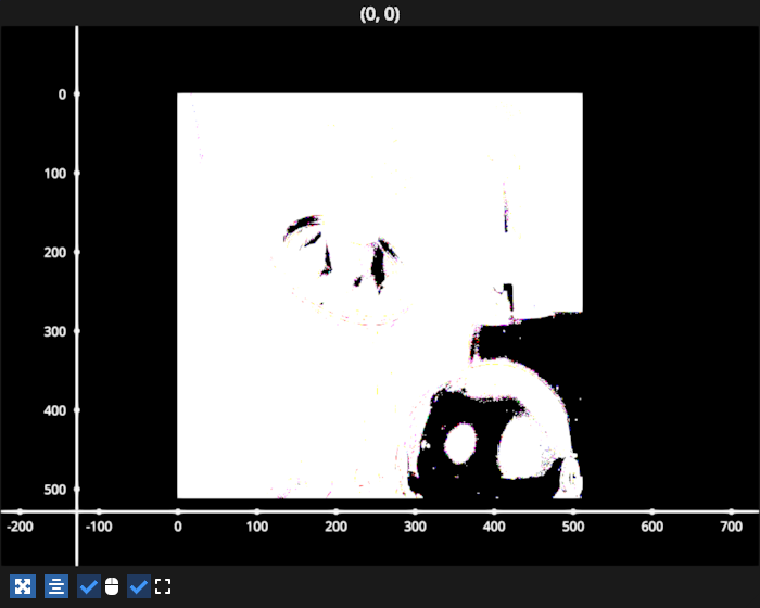 image vminvmax