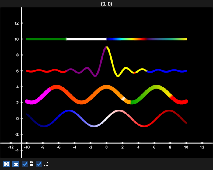 line colorslice