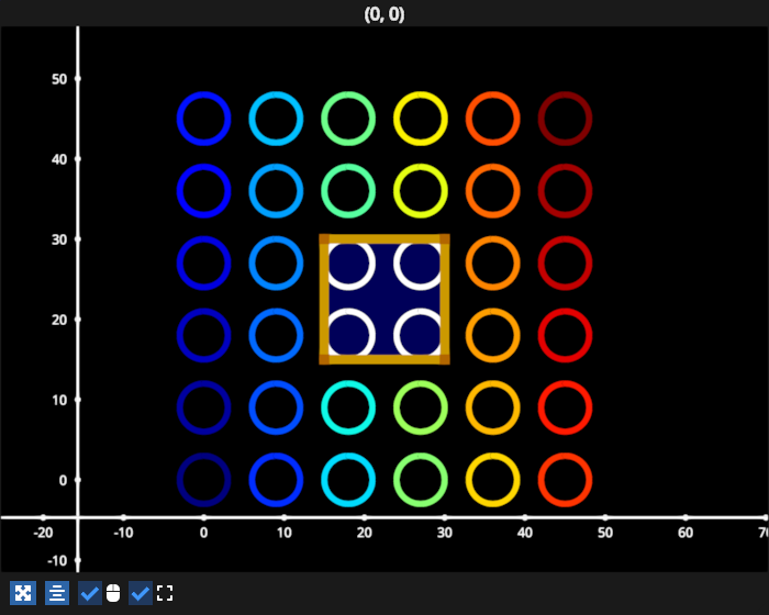 rectangle selector