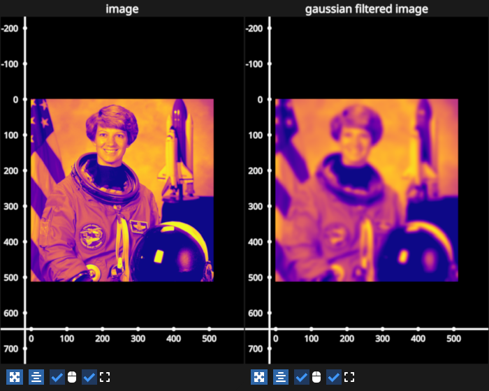 image data event