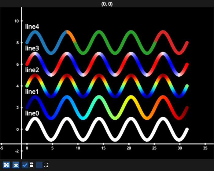 line cmap more