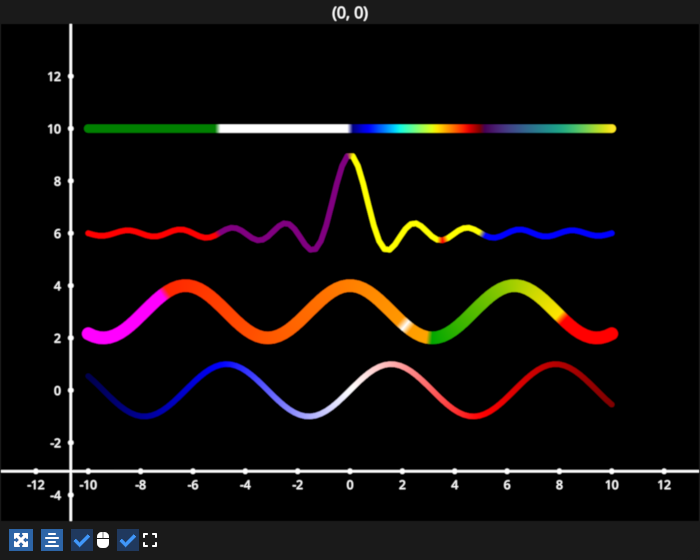 line colorslice