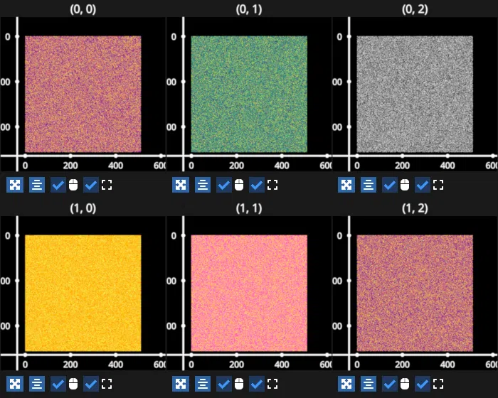 multiplot animation