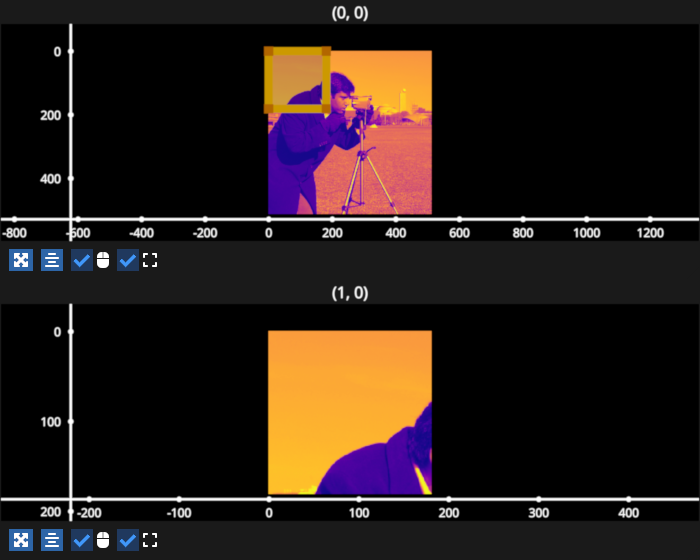 rectangle selector zoom