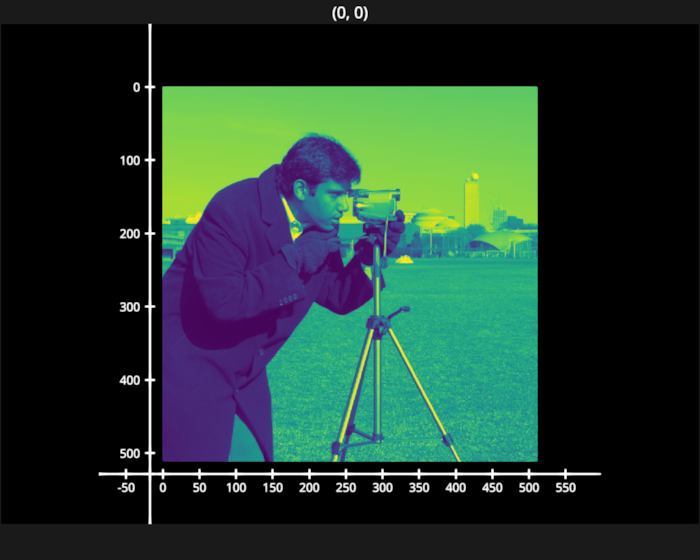 image cmap