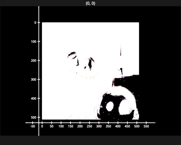 image vminvmax