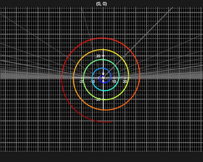 line3d animation