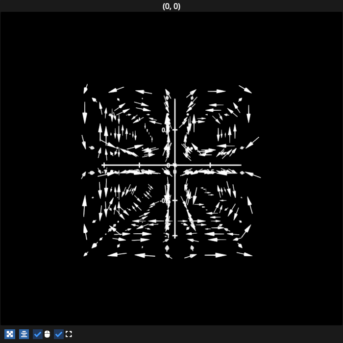 vectors swirl