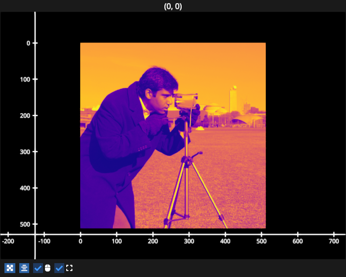image click