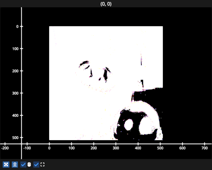 image vminvmax