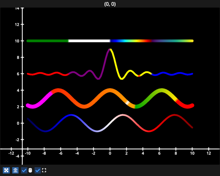 line colorslice