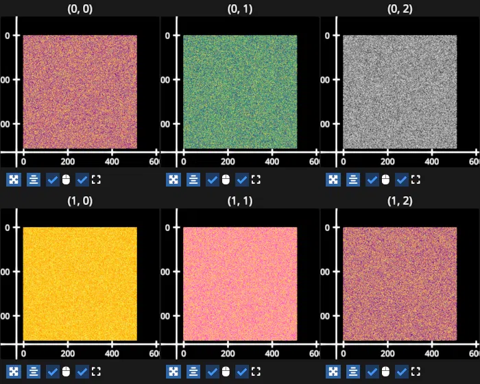 multiplot animation
