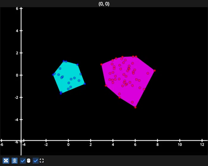 polygon animation
