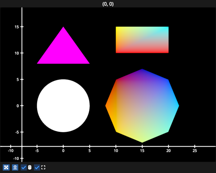 polygons