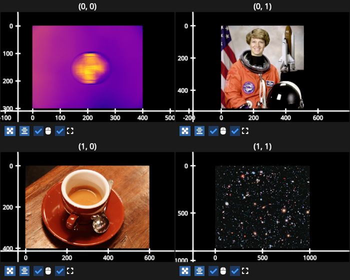gridplot