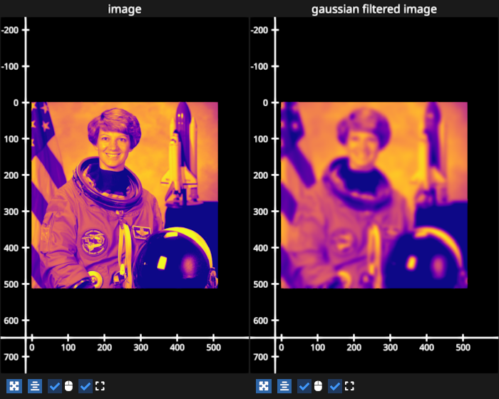 image data event