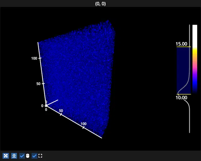 image volume 4d