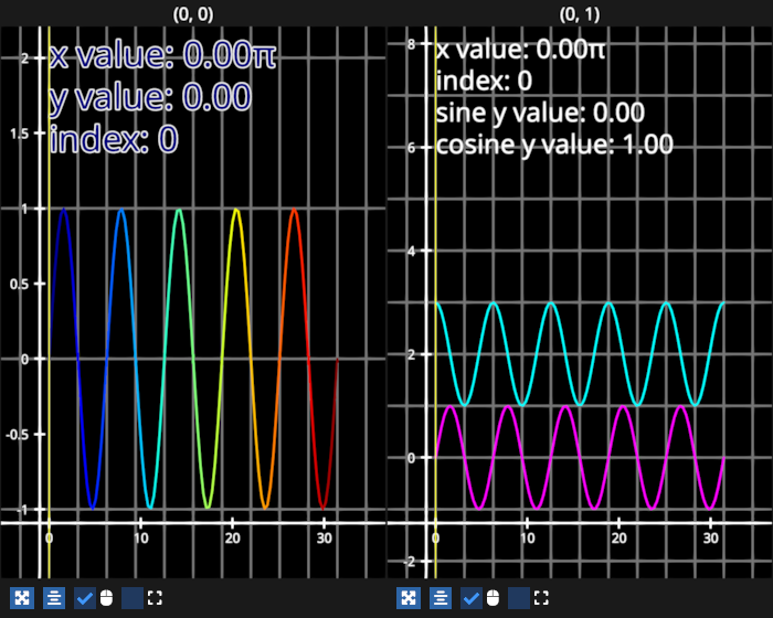 linear selector