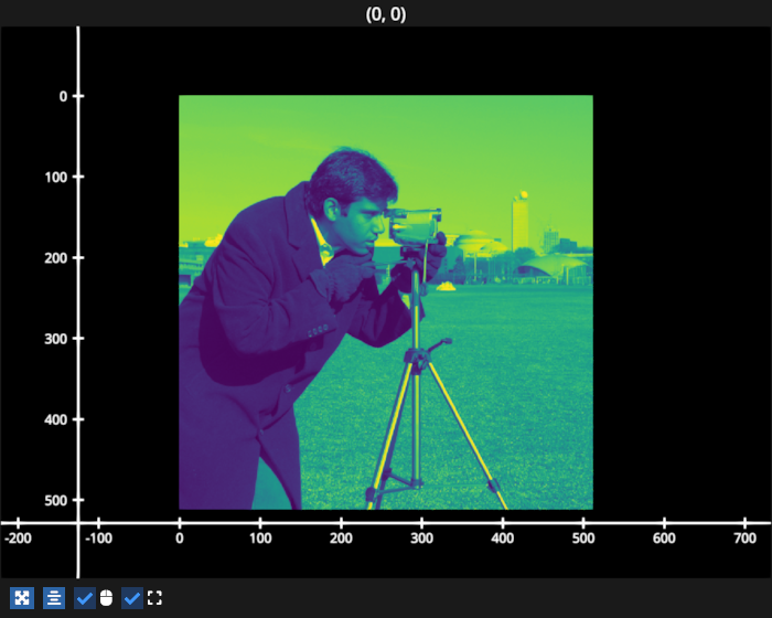 image cmap