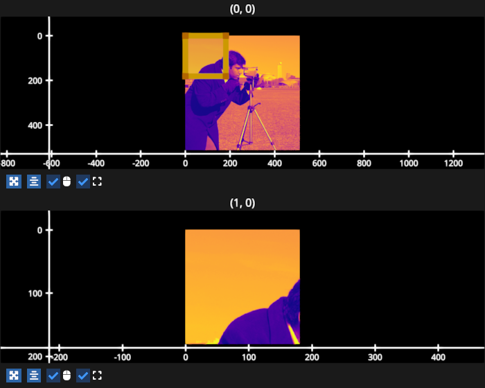rectangle selector zoom